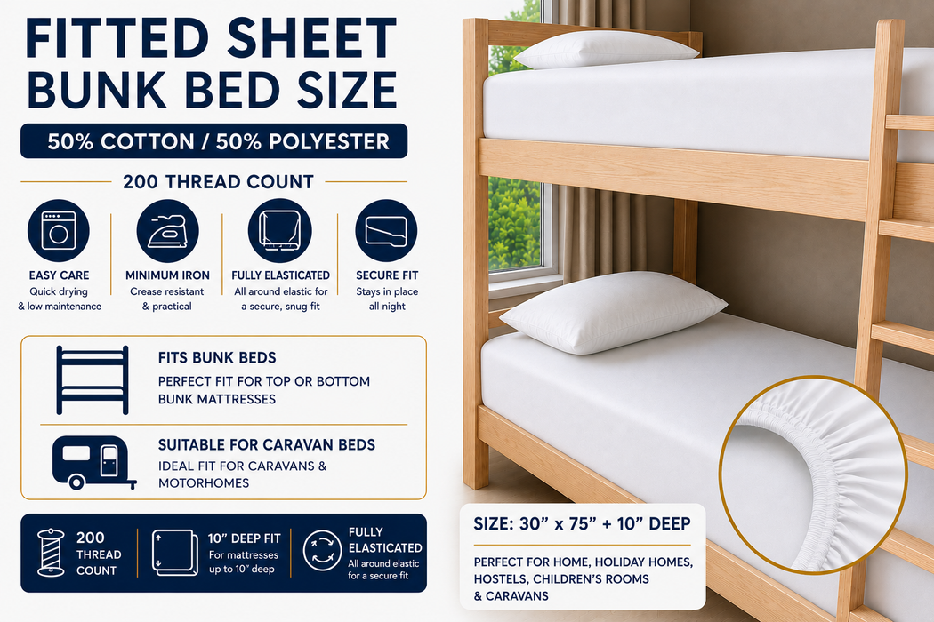 Extra Deep Fitted Sheet – 200 Thread Count Polycotton Fully Elasticated