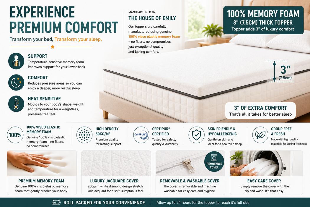 Memory Foam Mattress Topper – 3 Inch, CertiPUR Certified, Luxury Easy-Fit Cover