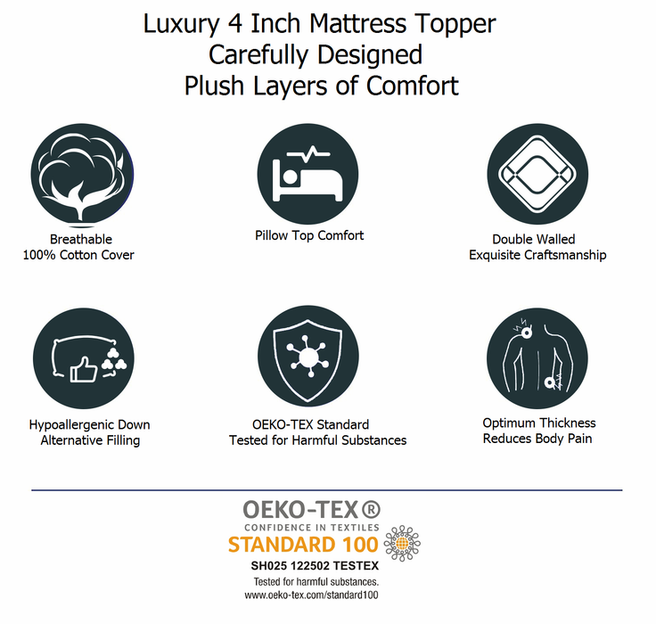 Hotel Quality Emperor Mattress Topper Cluster Ball Fibre 4" (10cm) Thick
